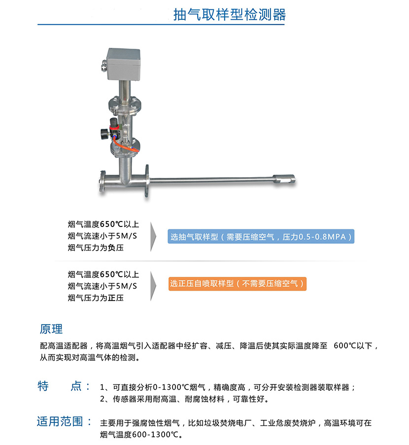 抽气取样型检测器(图1)